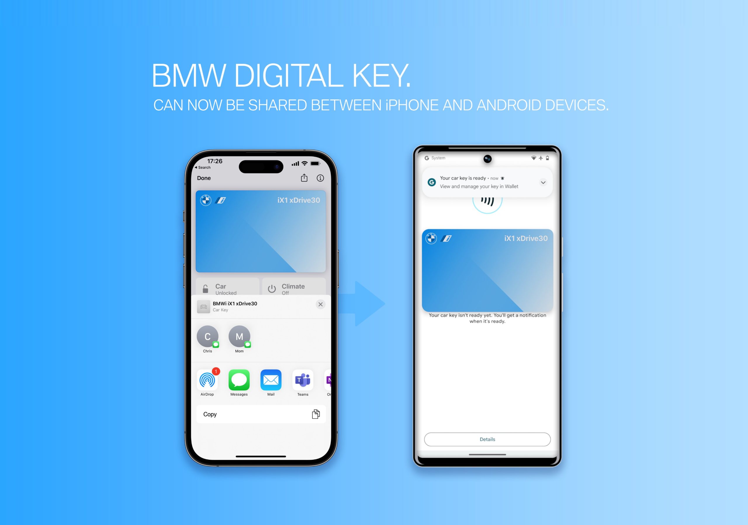 Setup Digital Key Easily on iPhones and Androids - Tips, Common Issues & More