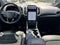 2023 Ford Edge ST Line