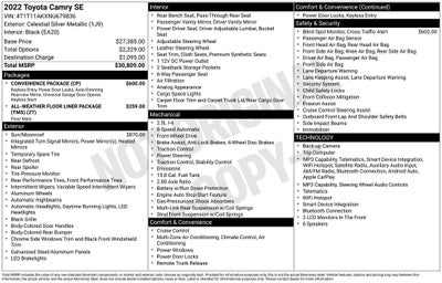 2022 Toyota Camry SE