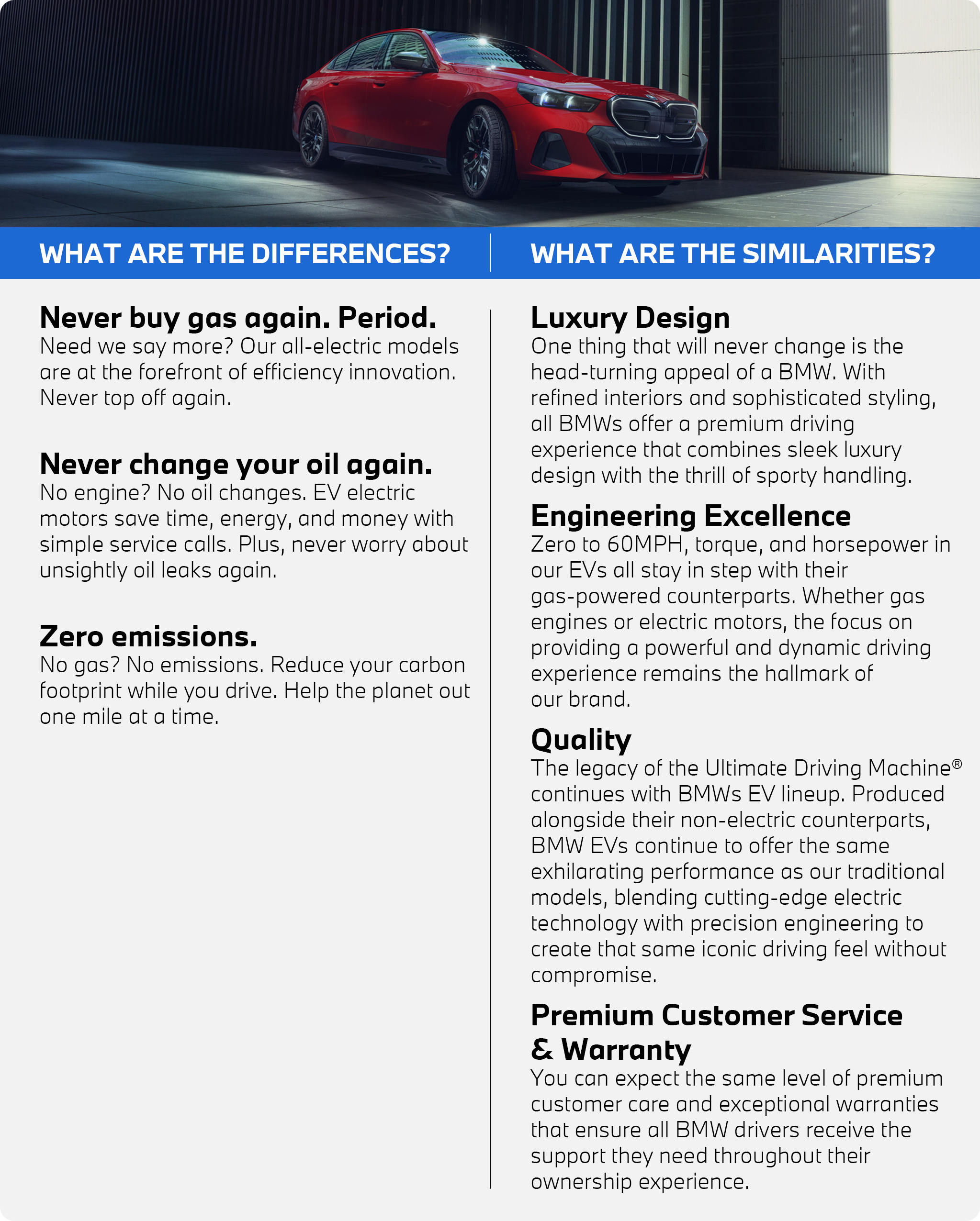 Similarities and Differences